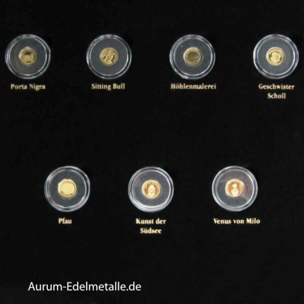 Die kleinsten Goldmünzen der Welt 2008